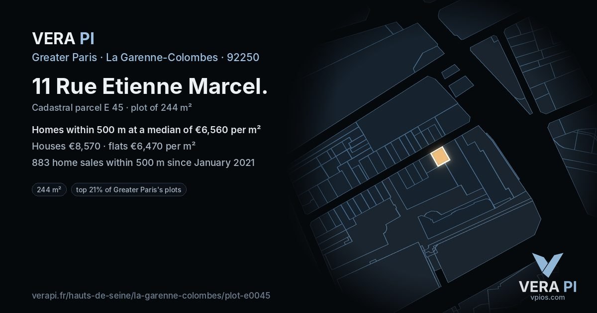 11 Rue Etienne Marcel, La Garenne-Colombes at night – the plot lit, the parcels around coloured by the prices near them
