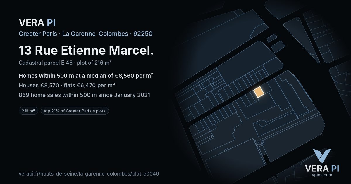 13 Rue Etienne Marcel, La Garenne-Colombes at night – the plot lit, the parcels around coloured by the prices near them