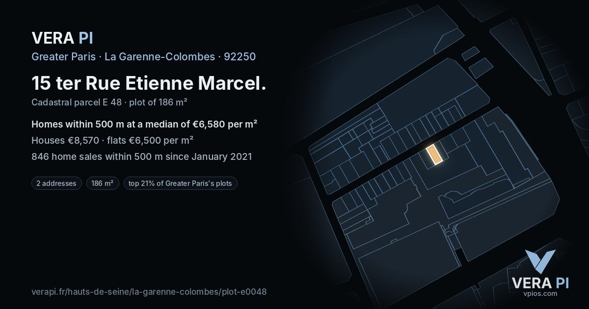 15 ter Rue Etienne Marcel, La Garenne-Colombes at night – the plot lit, the parcels around coloured by the prices near them