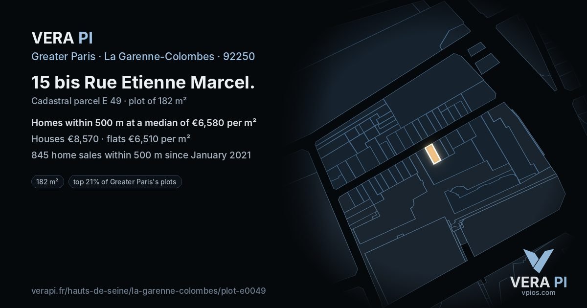 15 bis Rue Etienne Marcel, La Garenne-Colombes at night – the plot lit, the parcels around coloured by the prices near them