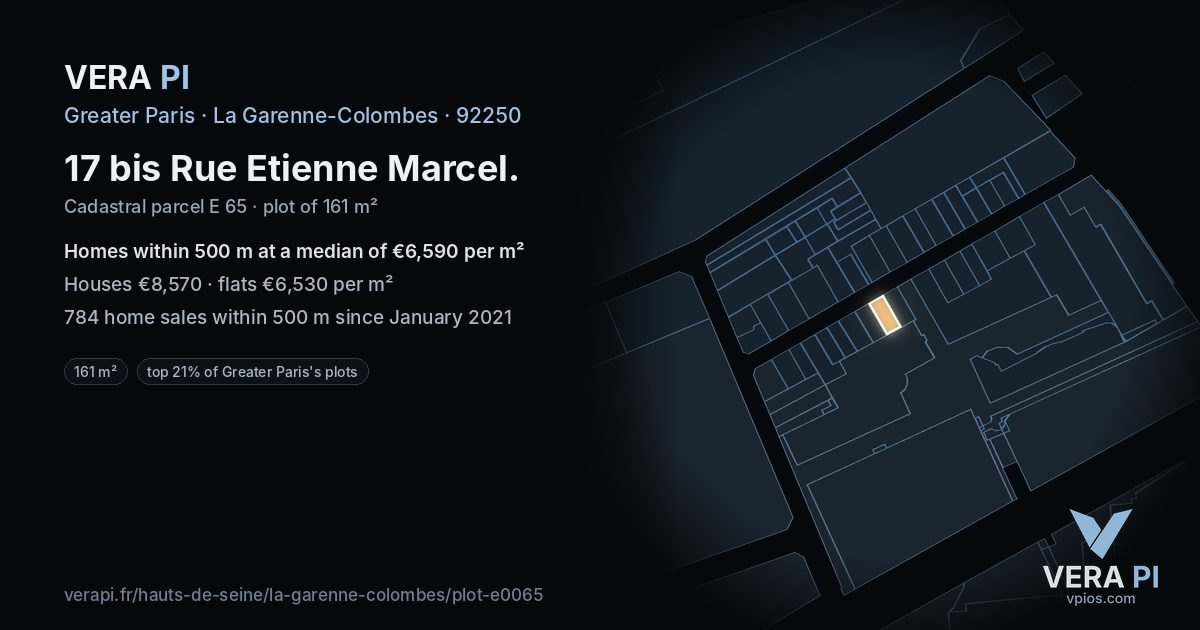 17 bis Rue Etienne Marcel, La Garenne-Colombes at night – the plot lit, the parcels around coloured by the prices near them