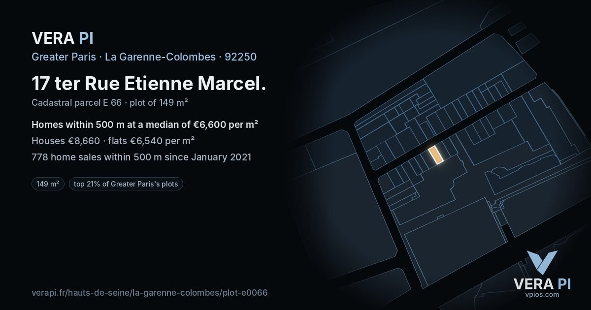 17 ter Rue Etienne Marcel, La Garenne-Colombes at night – the plot lit, the parcels around coloured by the prices near them