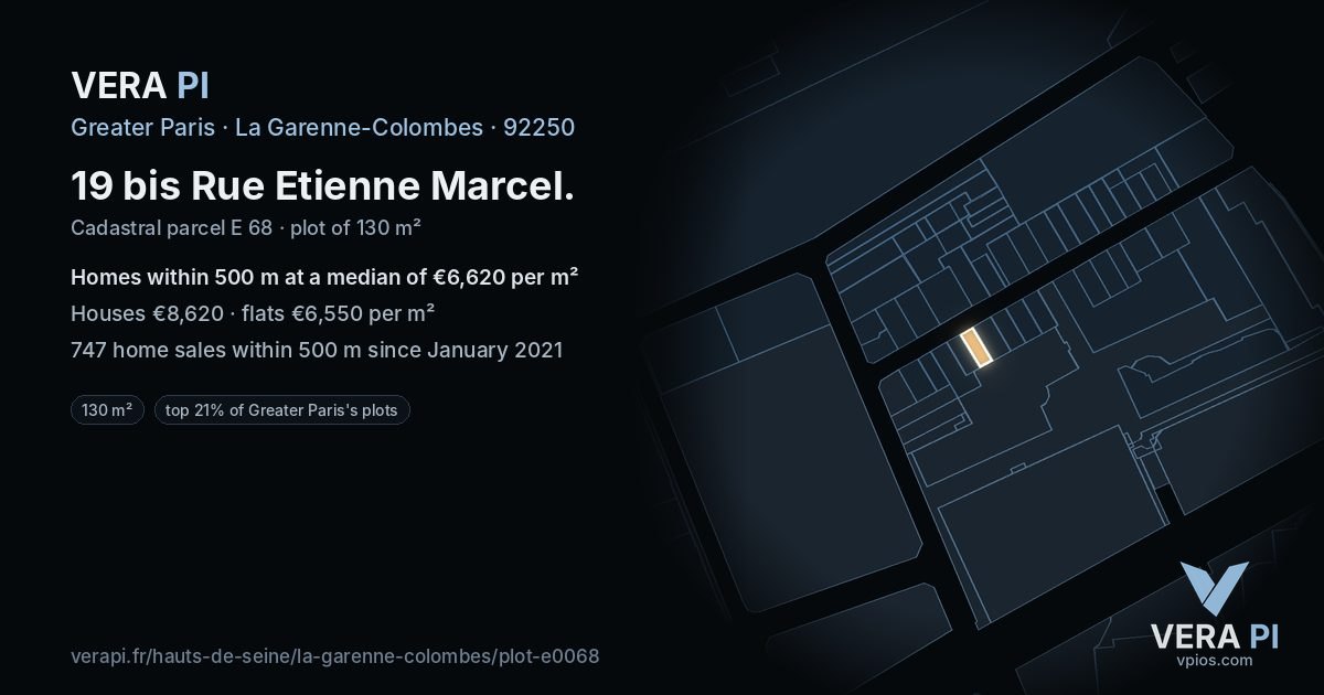 19 bis Rue Etienne Marcel, La Garenne-Colombes at night – the plot lit, the parcels around coloured by the prices near them