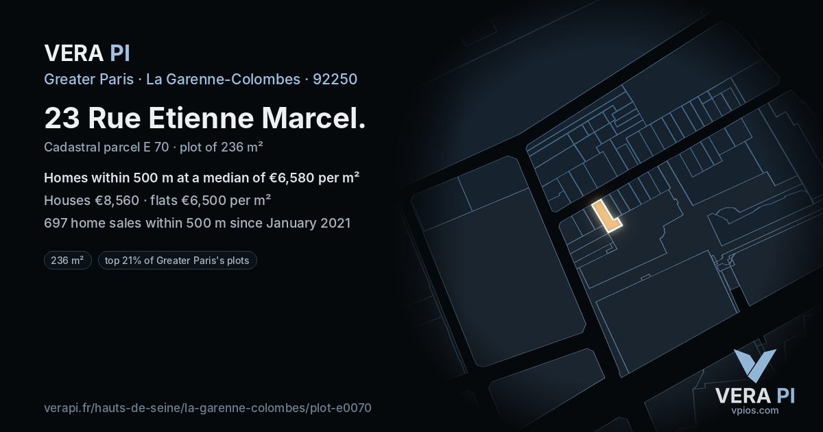 23 Rue Etienne Marcel, La Garenne-Colombes at night – the plot lit, the parcels around coloured by the prices near them
