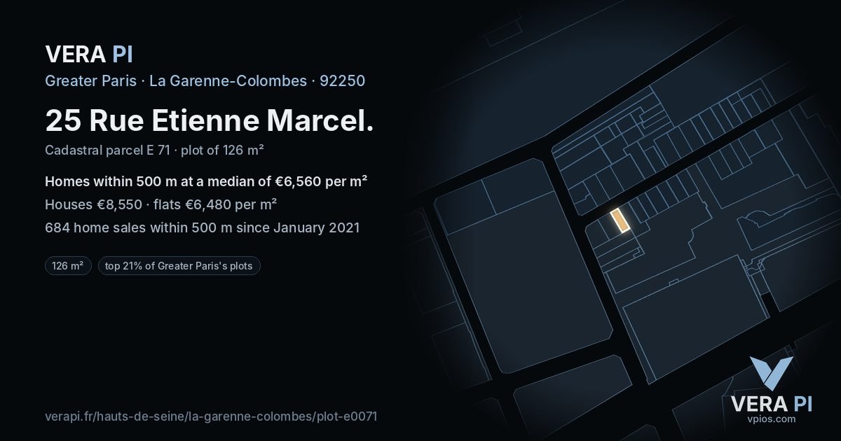 25 Rue Etienne Marcel, La Garenne-Colombes at night – the plot lit, the parcels around coloured by the prices near them