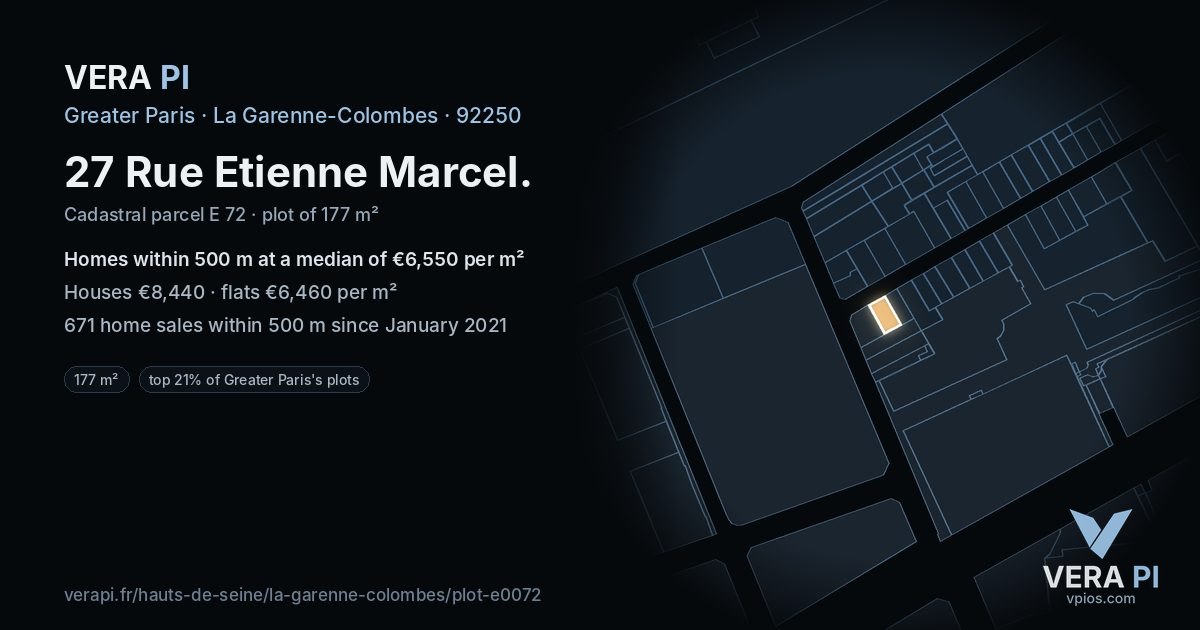 27 Rue Etienne Marcel, La Garenne-Colombes at night – the plot lit, the parcels around coloured by the prices near them
