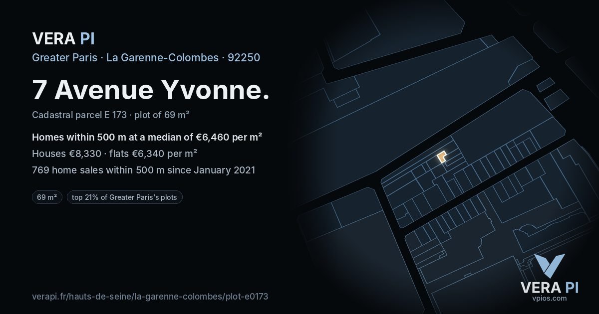 7 Avenue Yvonne, La Garenne-Colombes at night – the plot lit, the parcels around coloured by the prices near them