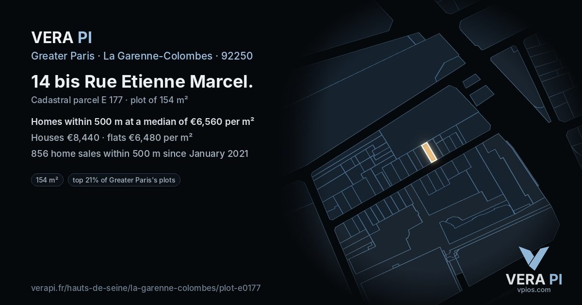 14 bis Rue Etienne Marcel, La Garenne-Colombes at night – the plot lit, the parcels around coloured by the prices near them