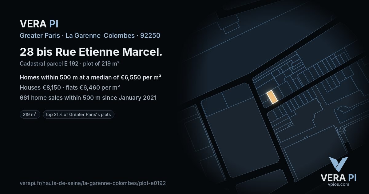 28 bis Rue Etienne Marcel, La Garenne-Colombes at night – the plot lit, the parcels around coloured by the prices near them