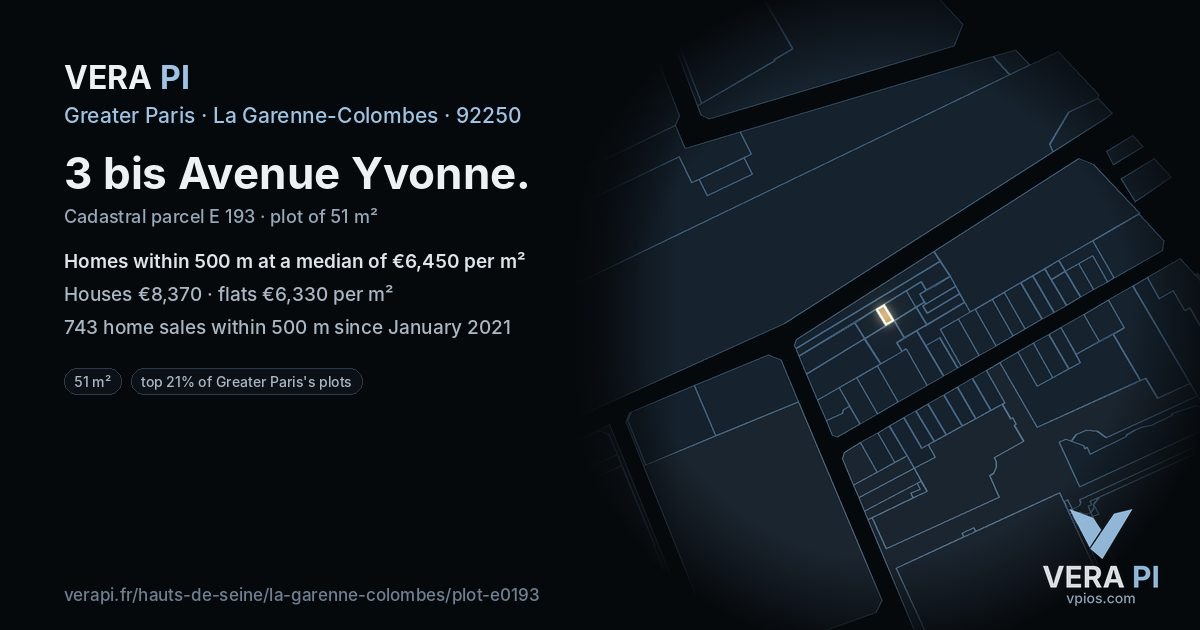 3 bis Avenue Yvonne, La Garenne-Colombes at night – the plot lit, the parcels around coloured by the prices near them