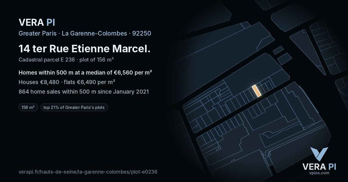 14 ter Rue Etienne Marcel, La Garenne-Colombes at night – the plot lit, the parcels around coloured by the prices near them