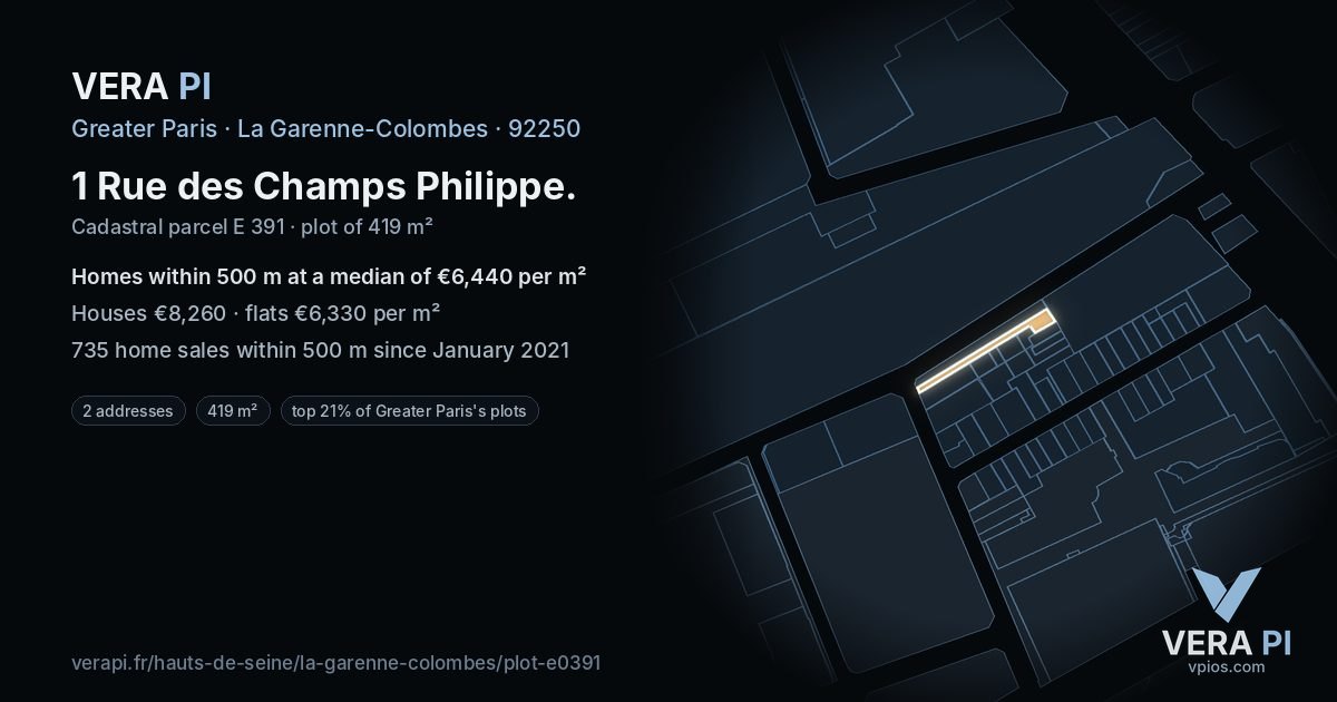 1 Rue des Champs Philippe, La Garenne-Colombes at night – the plot lit, the parcels around coloured by the prices near them