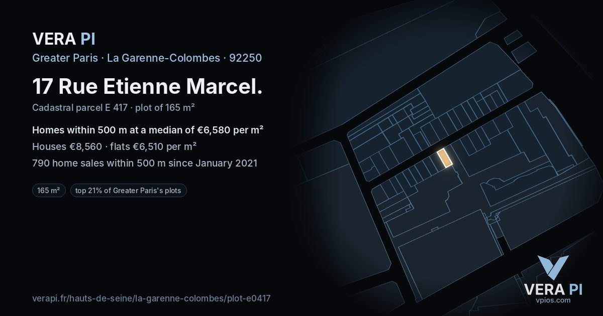 17 Rue Etienne Marcel, La Garenne-Colombes at night – the plot lit, the parcels around coloured by the prices near them