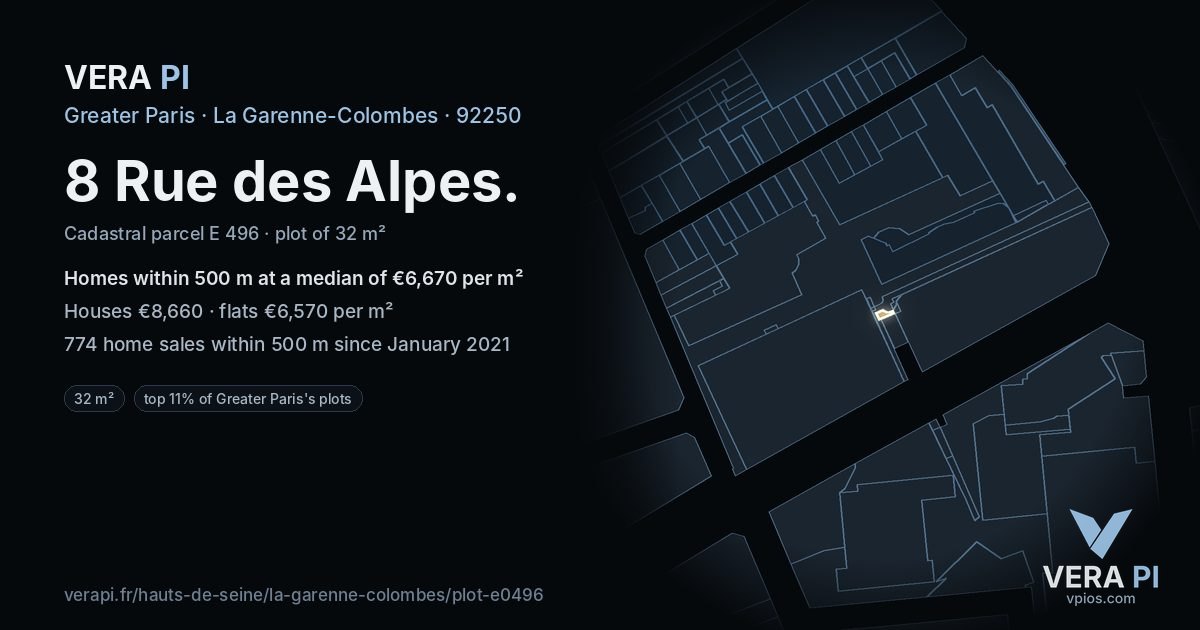 8 Rue des Alpes, La Garenne-Colombes at night – the plot lit, the parcels around coloured by the prices near them