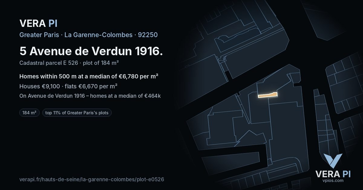 5 Avenue de Verdun 1916, La Garenne-Colombes at night – the plot lit, the parcels around coloured by the prices near them