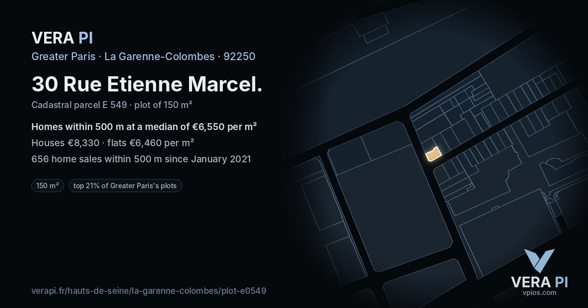 30 Rue Etienne Marcel, La Garenne-Colombes at night – the plot lit, the parcels around coloured by the prices near them