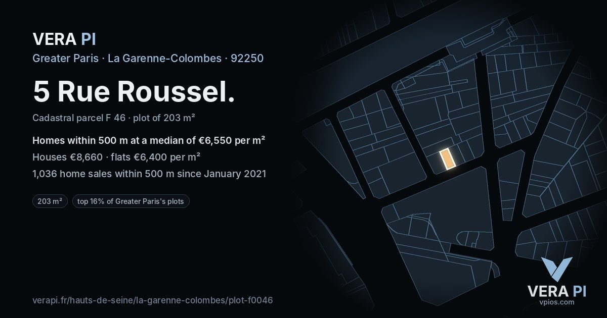 5 Rue Roussel, La Garenne-Colombes at night – the plot lit, the parcels around coloured by the prices near them
