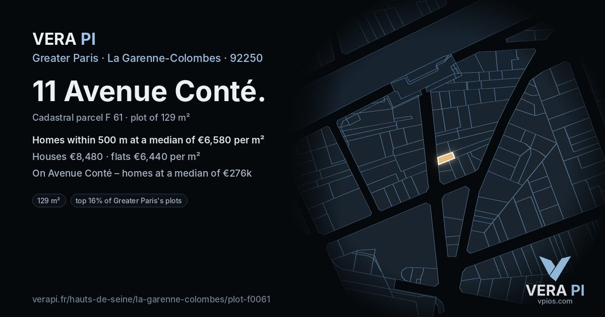 11 Avenue Conté, La Garenne-Colombes at night – the plot lit, the parcels around coloured by the prices near them