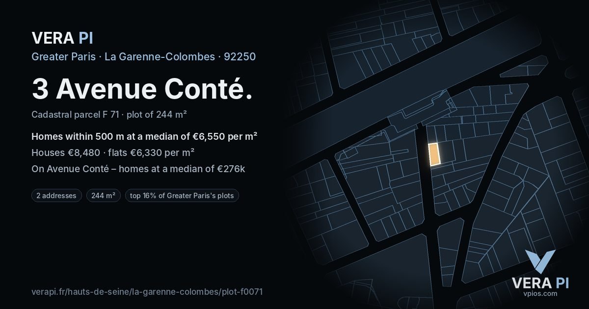3 Avenue Conté, La Garenne-Colombes at night – the plot lit, the parcels around coloured by the prices near them