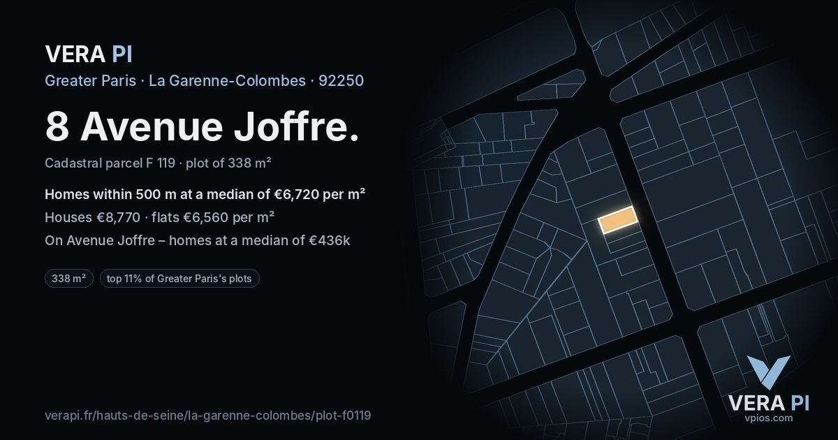 8 Avenue Joffre, La Garenne-Colombes at night – the plot lit, the parcels around coloured by the prices near them