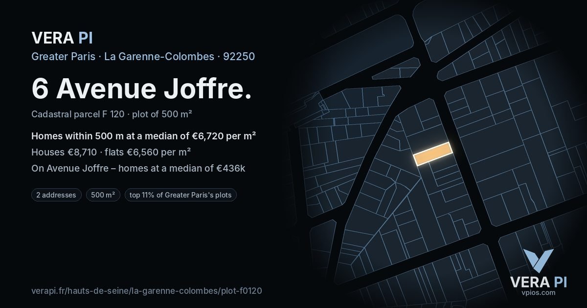 6 Avenue Joffre, La Garenne-Colombes at night – the plot lit, the parcels around coloured by the prices near them