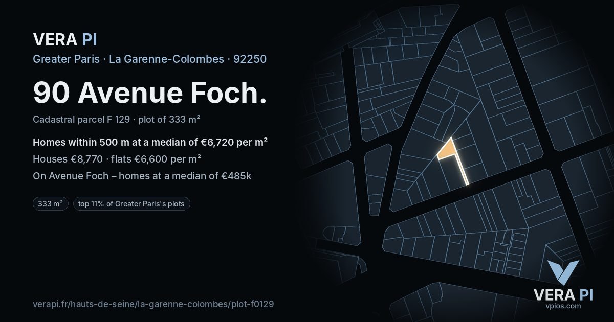90 Avenue Foch, La Garenne-Colombes at night – the plot lit, the parcels around coloured by the prices near them
