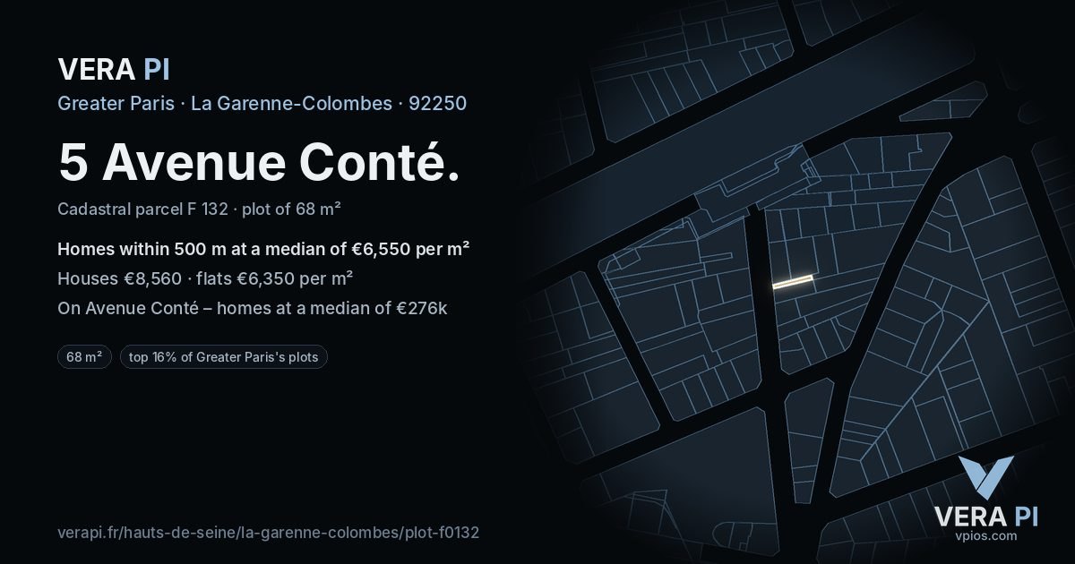 5 Avenue Conté, La Garenne-Colombes at night – the plot lit, the parcels around coloured by the prices near them