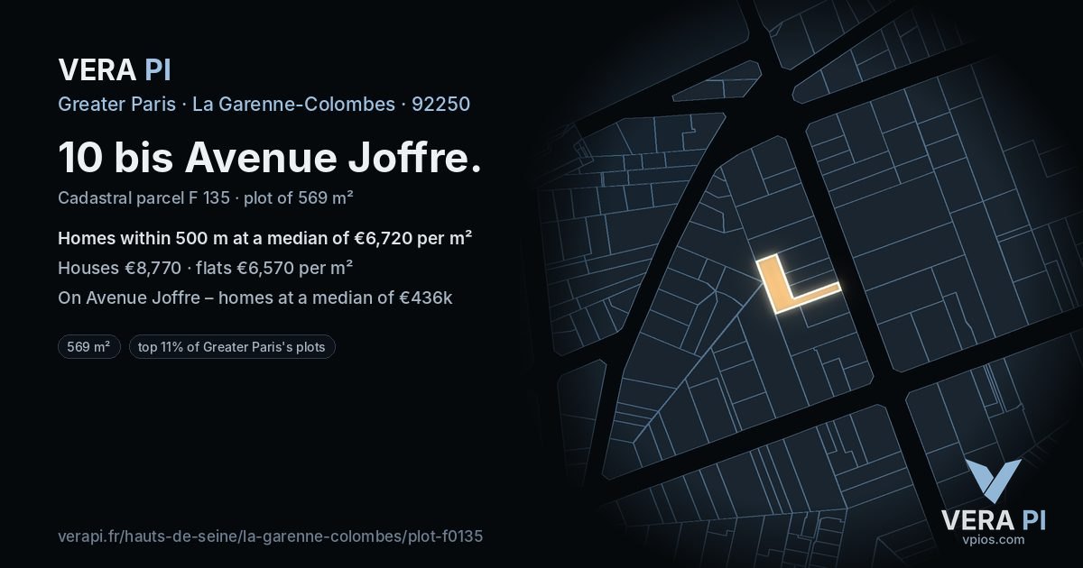 10 bis Avenue Joffre, La Garenne-Colombes at night – the plot lit, the parcels around coloured by the prices near them