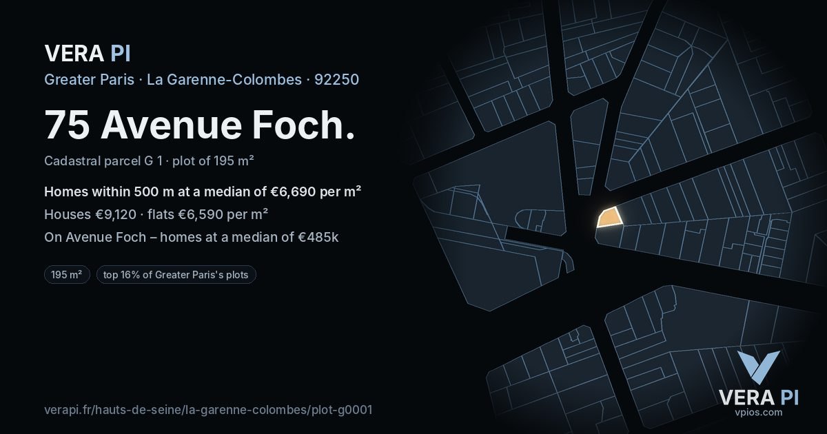 75 Avenue Foch, La Garenne-Colombes at night – the plot lit, the parcels around coloured by the prices near them