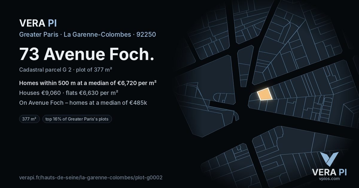 73 Avenue Foch, La Garenne-Colombes at night – the plot lit, the parcels around coloured by the prices near them
