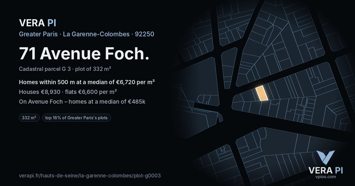71 Avenue Foch, La Garenne-Colombes at night – the plot lit, the parcels around coloured by the prices near them