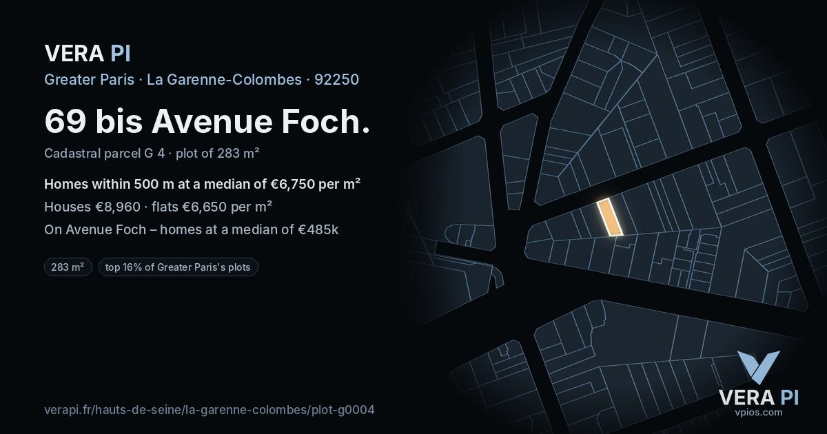 69 bis Avenue Foch, La Garenne-Colombes at night – the plot lit, the parcels around coloured by the prices near them