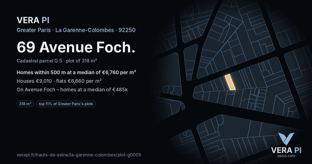 69 Avenue Foch, La Garenne-Colombes at night – the plot lit, the parcels around coloured by the prices near them