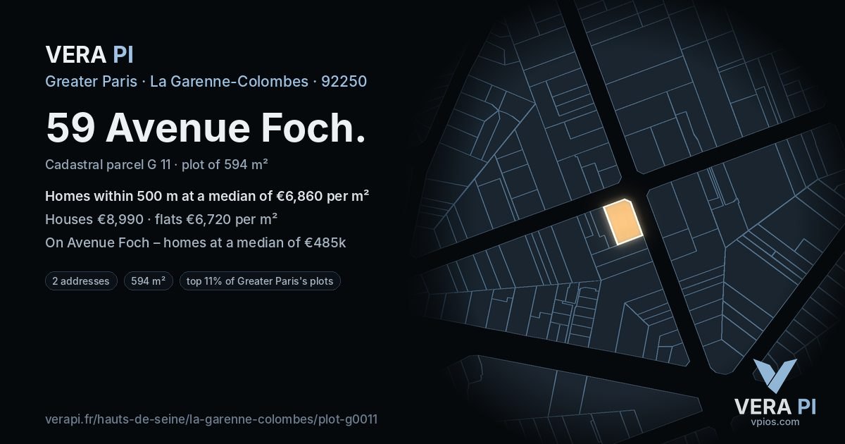 59 Avenue Foch, La Garenne-Colombes at night – the plot lit, the parcels around coloured by the prices near them