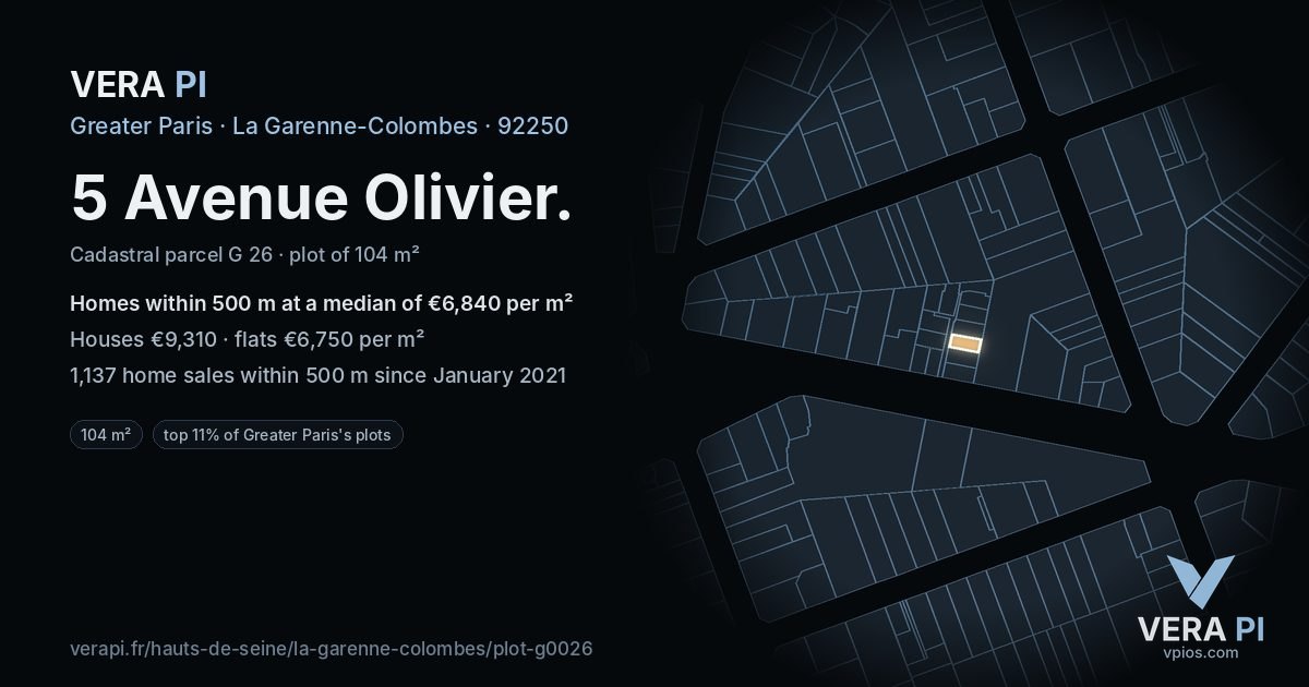 5 Avenue Olivier, La Garenne-Colombes at night – the plot lit, the parcels around coloured by the prices near them