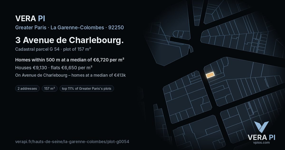 3 Avenue de Charlebourg, La Garenne-Colombes at night – the plot lit, the parcels around coloured by the prices near them