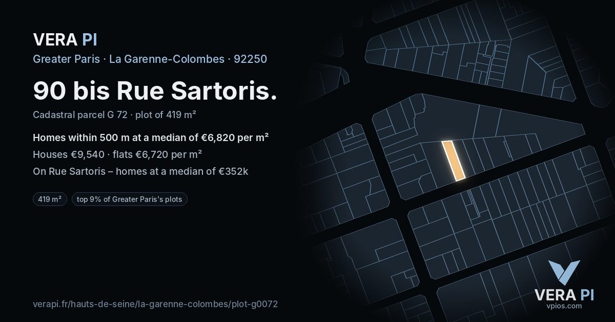 90 bis Rue Sartoris, La Garenne-Colombes at night – the plot lit, the parcels around coloured by the prices near them