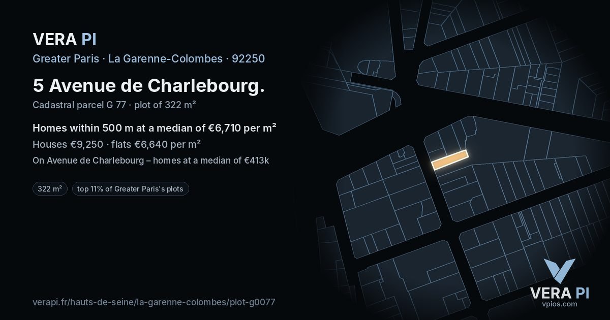 5 Avenue de Charlebourg, La Garenne-Colombes at night – the plot lit, the parcels around coloured by the prices near them