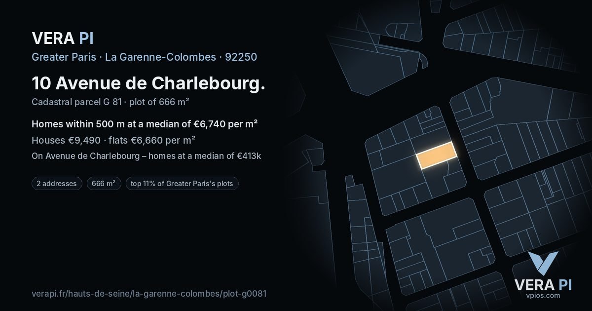 10 Avenue de Charlebourg, La Garenne-Colombes at night – the plot lit, the parcels around coloured by the prices near them