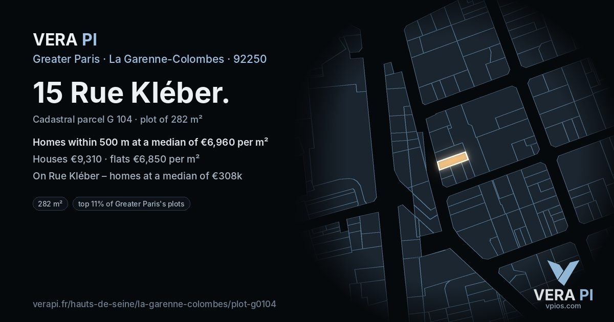 15 Rue Kléber, La Garenne-Colombes at night – the plot lit, the parcels around coloured by the prices near them