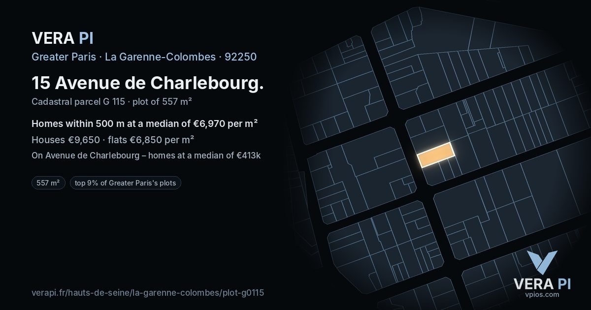 15 Avenue de Charlebourg, La Garenne-Colombes at night – the plot lit, the parcels around coloured by the prices near them