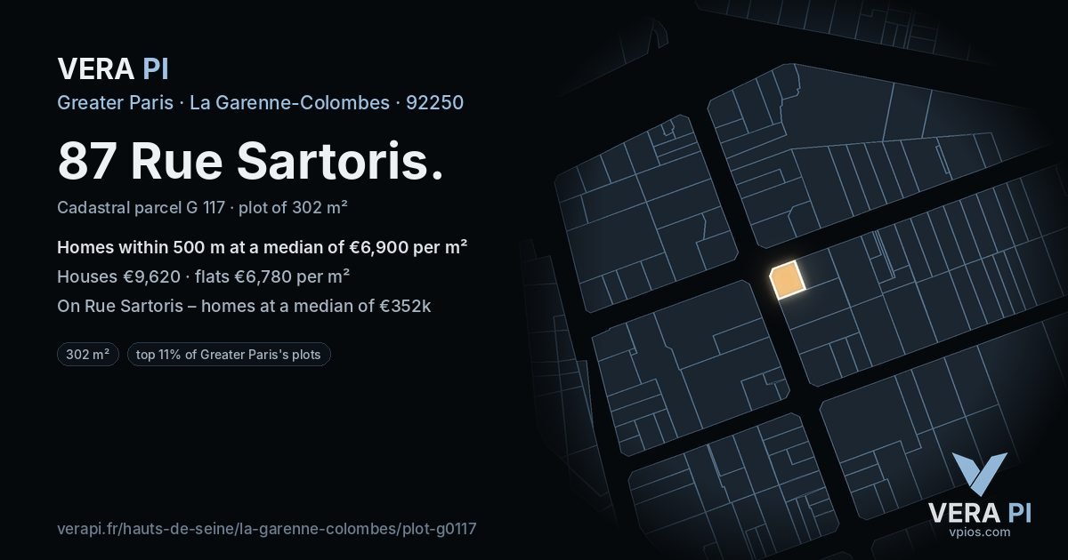 87 Rue Sartoris, La Garenne-Colombes at night – the plot lit, the parcels around coloured by the prices near them