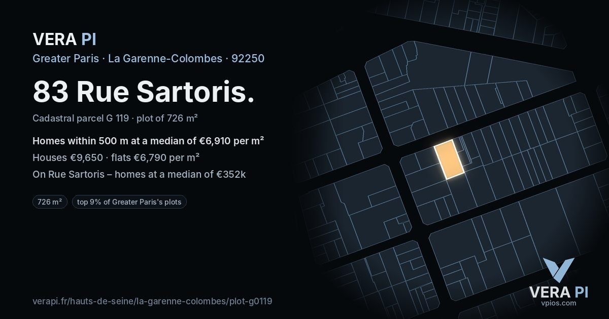 83 Rue Sartoris, La Garenne-Colombes at night – the plot lit, the parcels around coloured by the prices near them