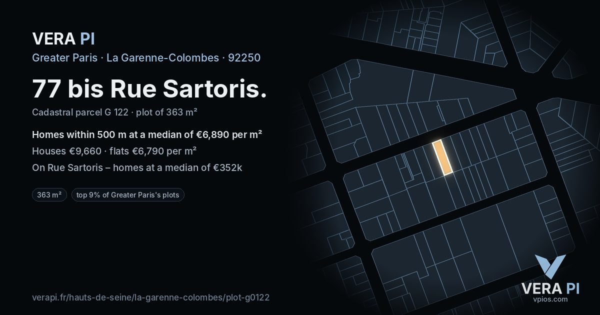 77 bis Rue Sartoris, La Garenne-Colombes at night – the plot lit, the parcels around coloured by the prices near them