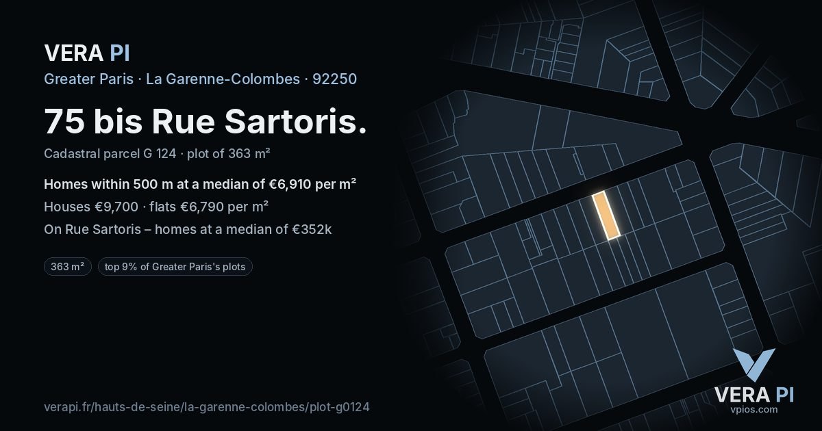 75 bis Rue Sartoris, La Garenne-Colombes at night – the plot lit, the parcels around coloured by the prices near them