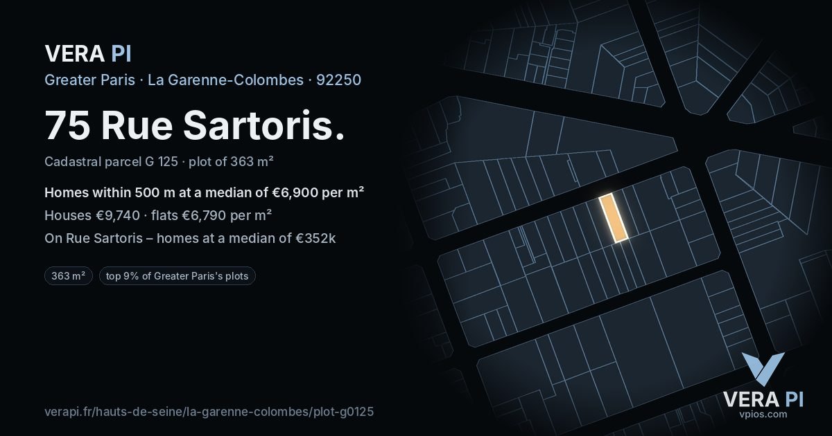 75 Rue Sartoris, La Garenne-Colombes at night – the plot lit, the parcels around coloured by the prices near them