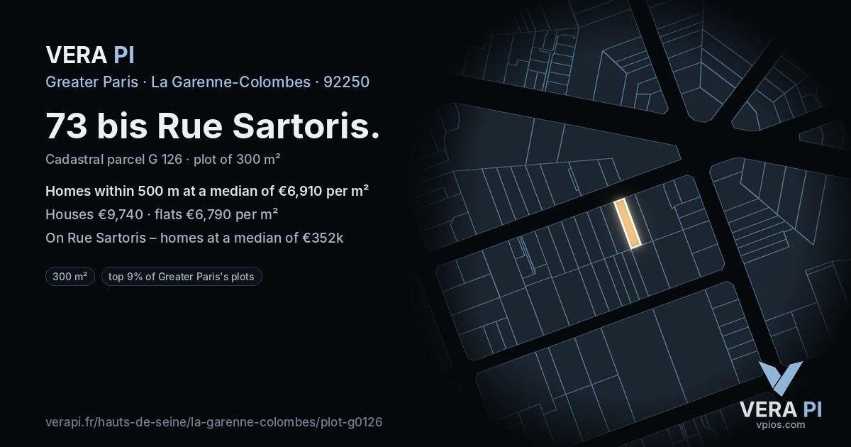 73 bis Rue Sartoris, La Garenne-Colombes at night – the plot lit, the parcels around coloured by the prices near them