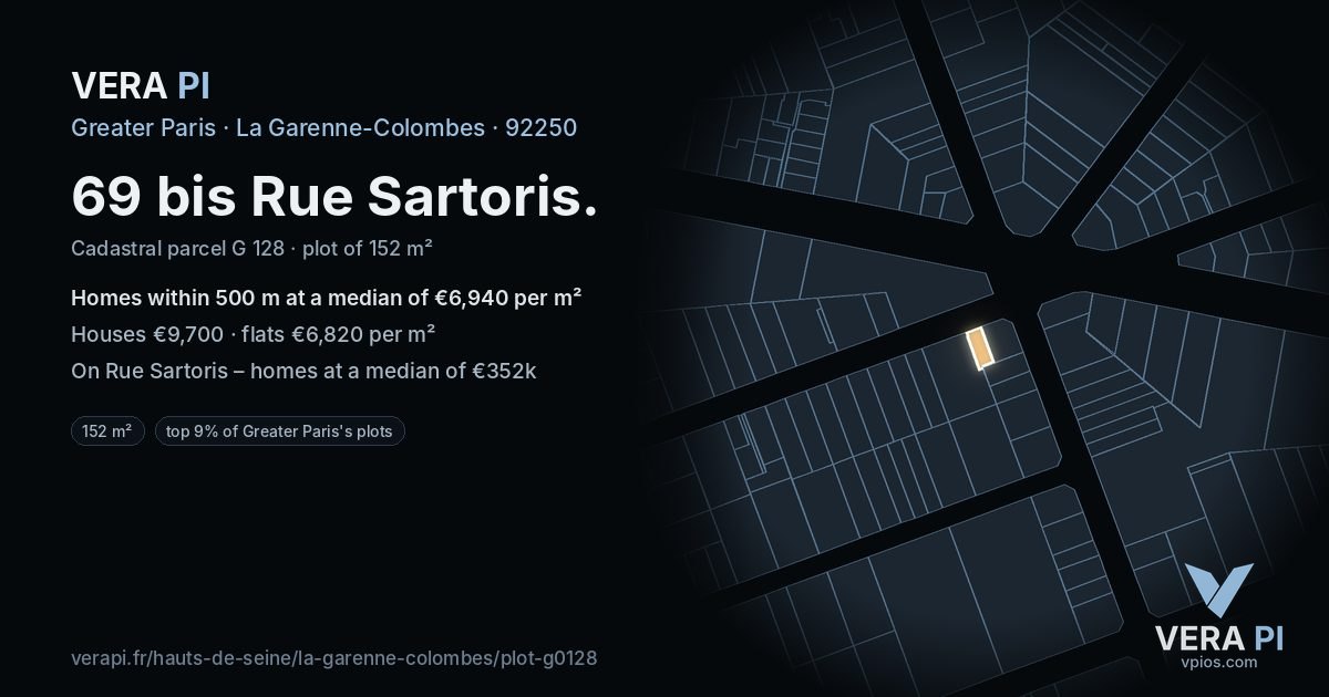 69 bis Rue Sartoris, La Garenne-Colombes at night – the plot lit, the parcels around coloured by the prices near them