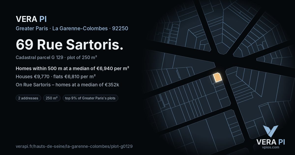 69 Rue Sartoris, La Garenne-Colombes at night – the plot lit, the parcels around coloured by the prices near them