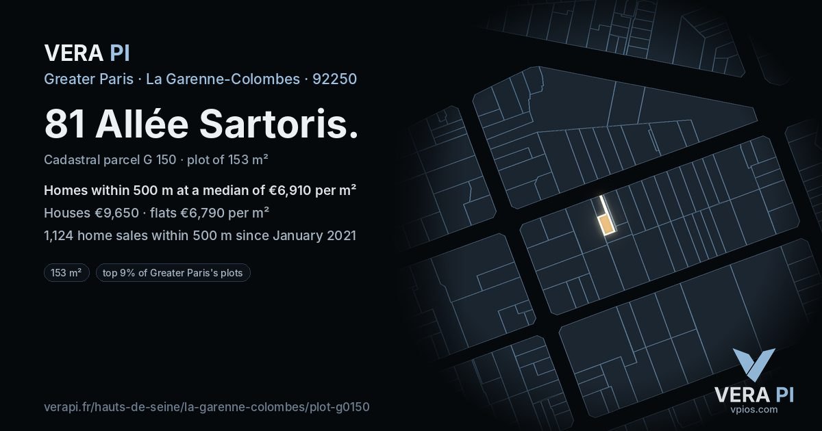 81 Allée Sartoris, La Garenne-Colombes at night – the plot lit, the parcels around coloured by the prices near them